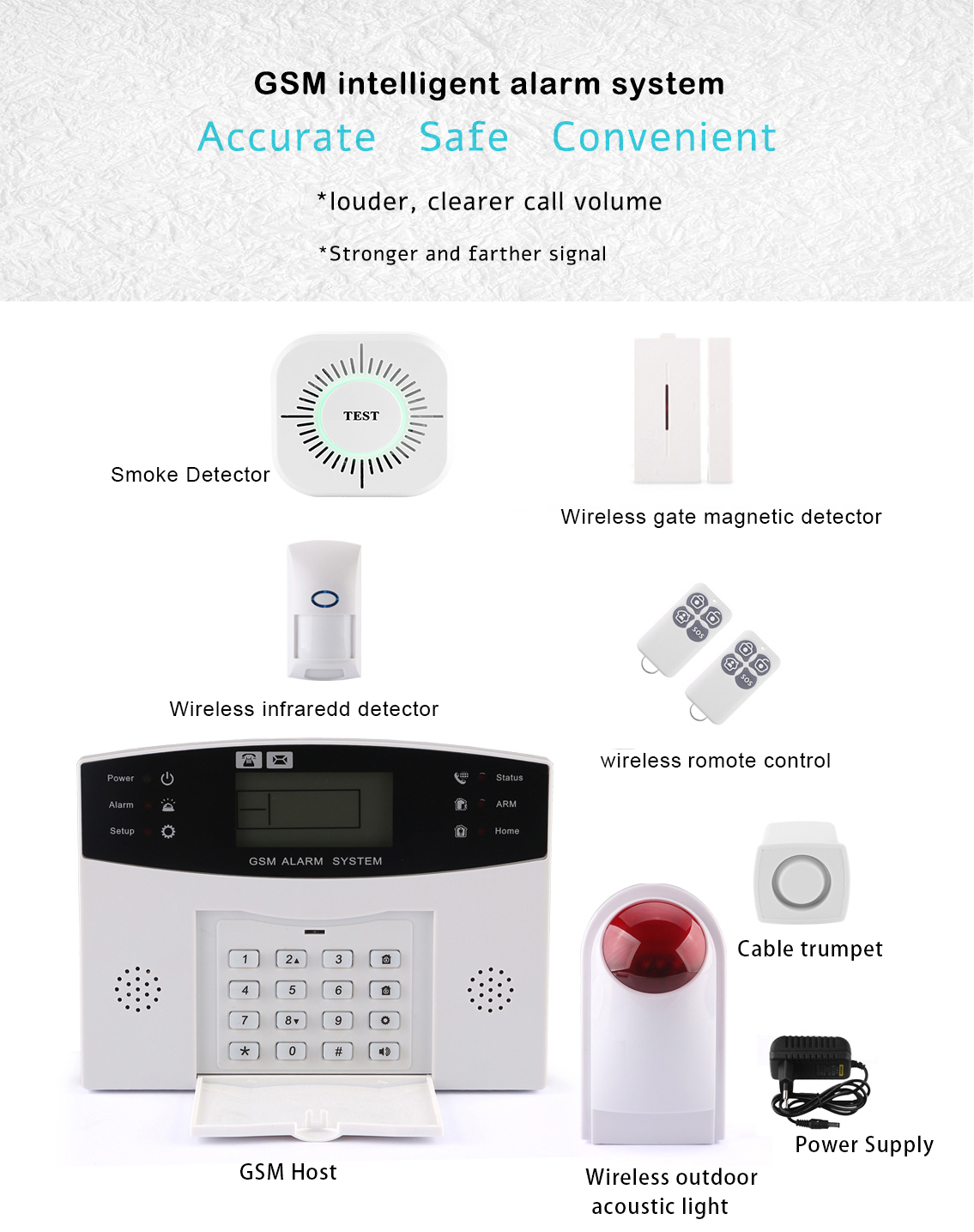 High quality automatic intelligent voice gsm alarm system work with SIM card