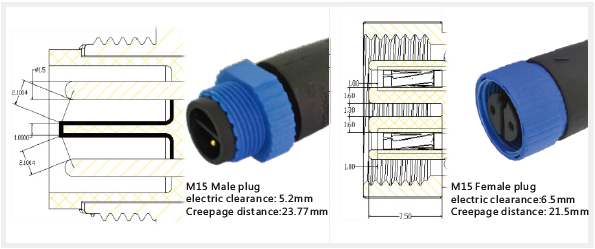 M15 IP68 300V Nylon Waterproof Circular connectors For Led Street Lamp