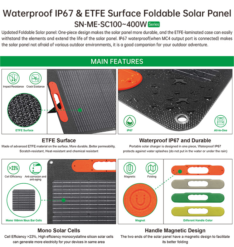 100W Portable Solar Panels ETFE Surface Waterproof For Solar Generator Power