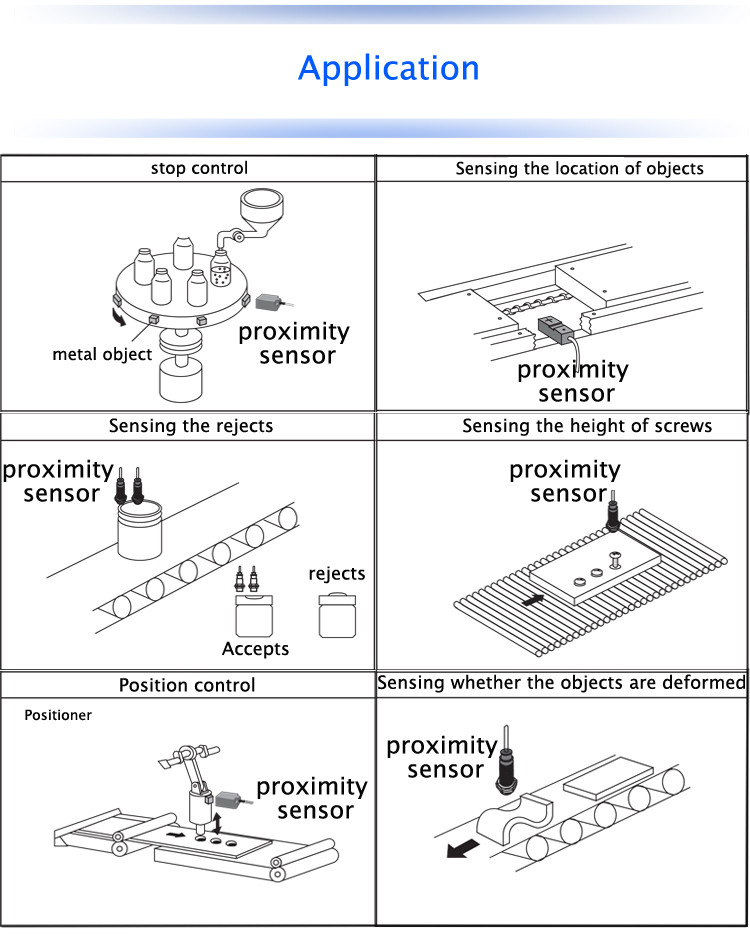 Inductive proximity switches Sensors IZM8-M02NA-Y3U4/C50 thread Male connector M12 4-pin
