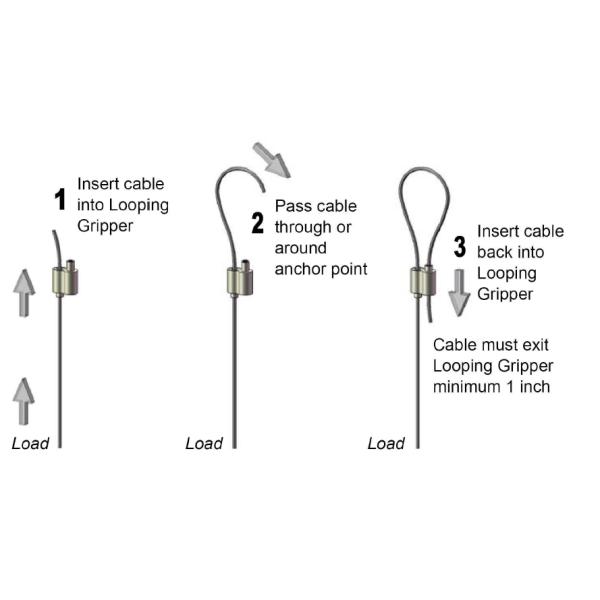 Stainless Steel Cable Looping Gripper with 1.2-1.5MM Wire Rope and 600-900N Break Load for Hanging Systems