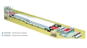 China 4700mm 300 Micron SGS Bopet Film Production Line wholesale