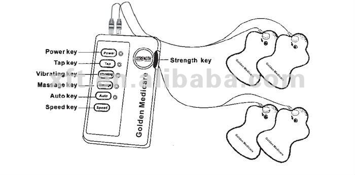 Portable 2 Ways Low frequency Electronic Body Massager