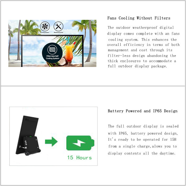 43 Inch Outdoor Digital Poster Screen Signages 1500nit IP56 Battery Powered A Board