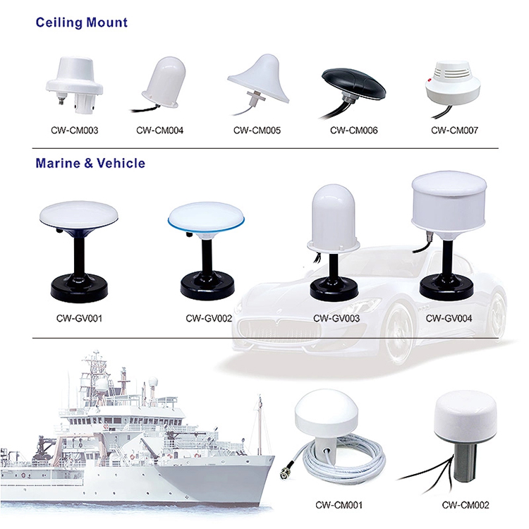 7.1GHz Fiberglass Outdoor Directional Wifi Antenna Vertical Waterproof