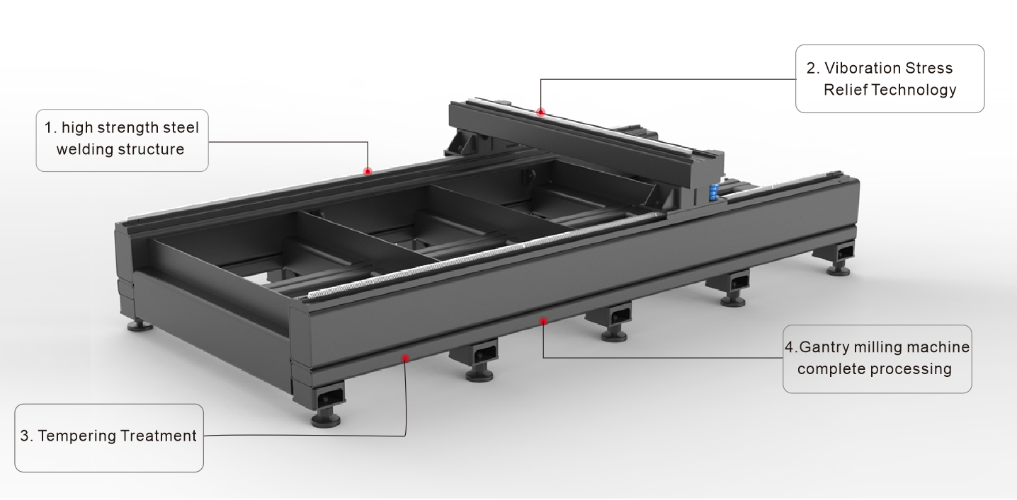 Aluminum CNC Fiber Laser Cutting Machine 10mm Metal Shape IPG Raycus