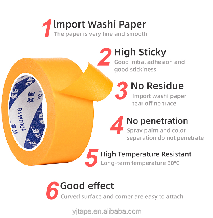 Yellow Goldband Painters Masking Tape No Residue For Painting Shield Protection