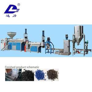 China Film Recycling Granulation Unit wholesale