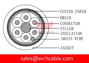 China UL20844 TPE Jacketed Cable: 22AWGx6C wholesale