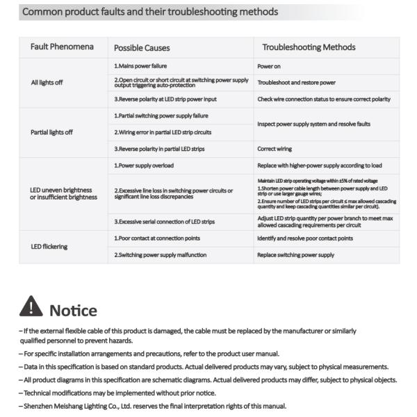 10x10mm Wall Washer Strip Light Fixture 40X65° 2700K / 3000K / 4000K / 6500K 24V