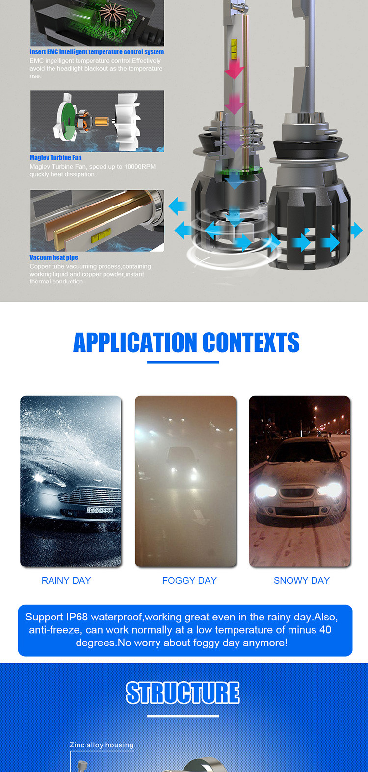 Rohs Approved High Lumen LED Headlight Bulbs , DC12V H1 Led Bulb 100w