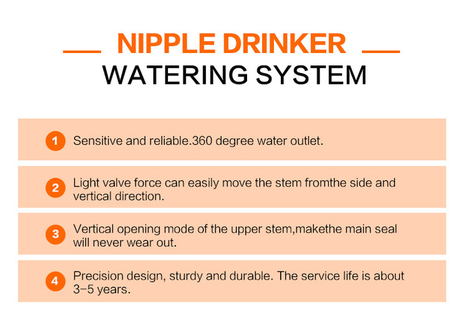 Poultry Automatic Chicken Drinking System Nipple Drinker Supplier 1