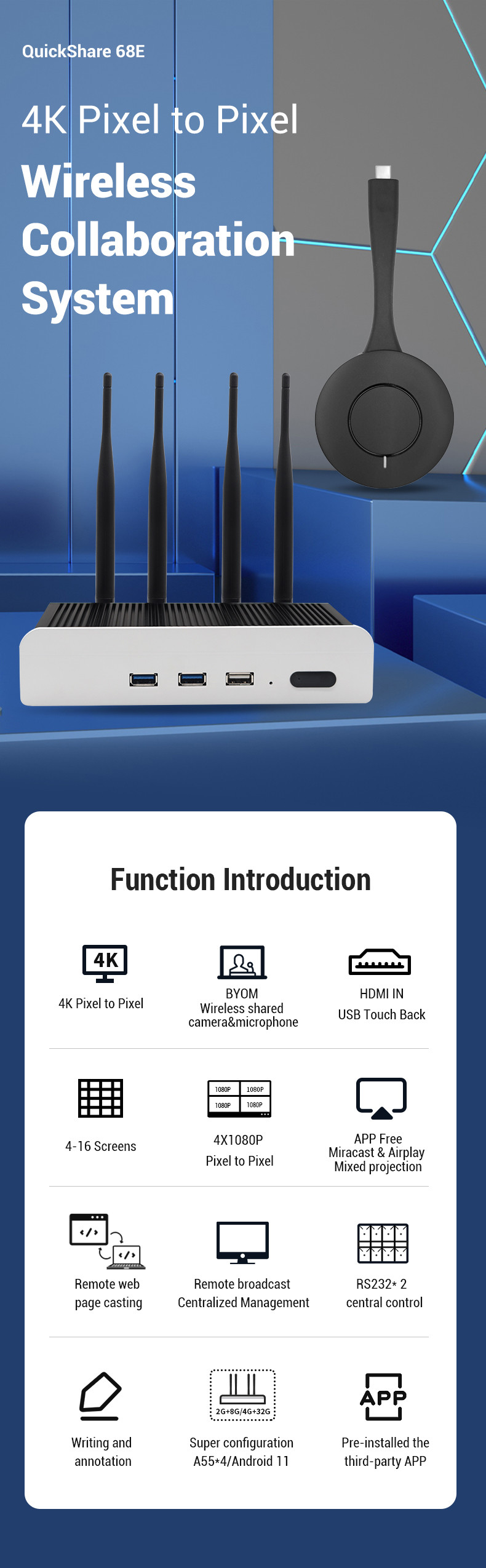 4K Wireless video transmitter wireless presenter system wireless hdmi transmitter for conference meeting