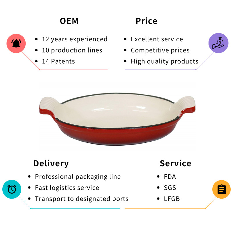 Enameled Cast Iron Oval Pan 26x15.5x4cm Special Shape Serve Desserts
