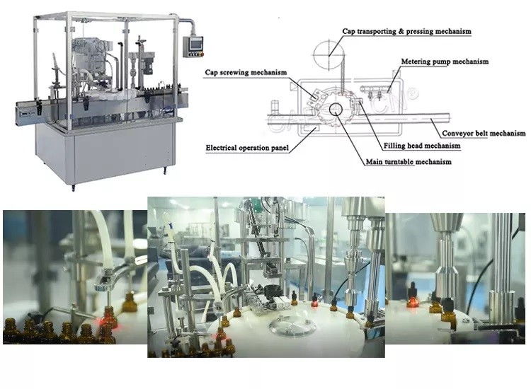 GMP HMI Electronic Vape Oil Filling Capping Machine for 30ml Eye Dropper Bottle