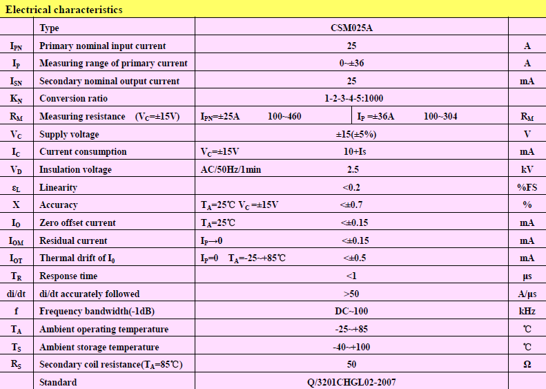 Reliable Operation Hall Effect Current Transducer PCB Mounted CSM025A