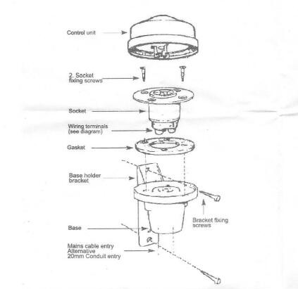 Light Control Sensor Switch For Sodium Or Mercury Or Matal Halogen Lamp 10-45Lux Sensor Controller Automaticly