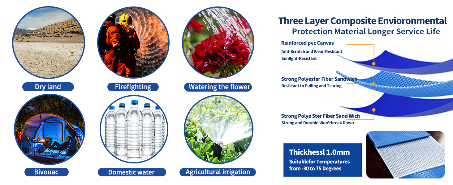 Water Bladder Storage Containers, Foldable Portable Water Tank Large Capacity Soft Water Bag, Drought Resistance, Fire Prevention, Emergency Water