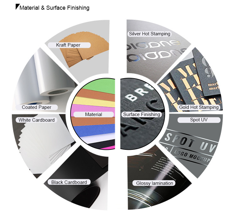 Glossy/Matte Lamination Custom Card Game Printing With 300gsm Art Paper Card