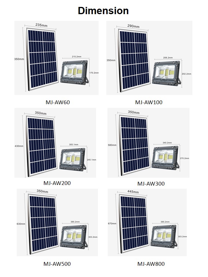 Outdoor Street Security Solar Flood Light Dusk To Dawn Waterproof IP67