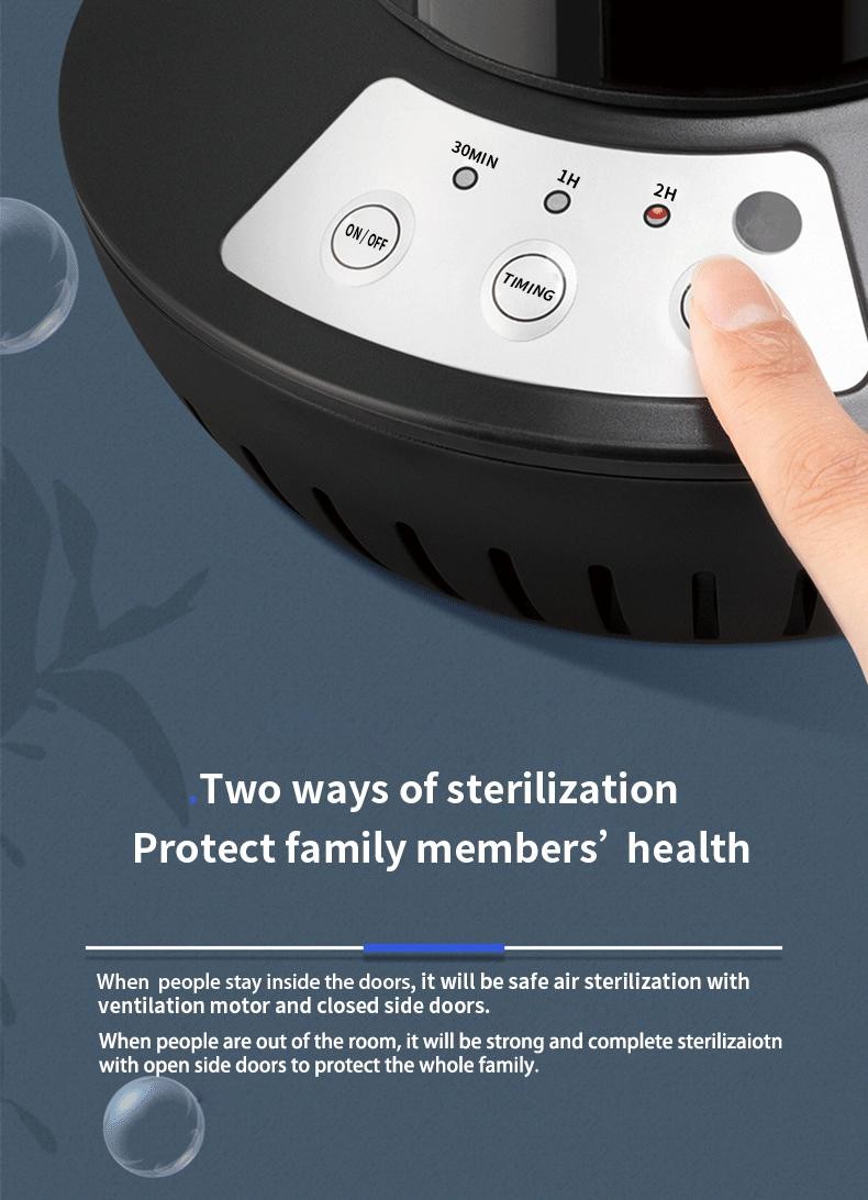 Home Office 40w UV Sterilizer Fan Air Disinfecting Disinfection UVC Light