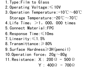 17 inch touch screen Data.png