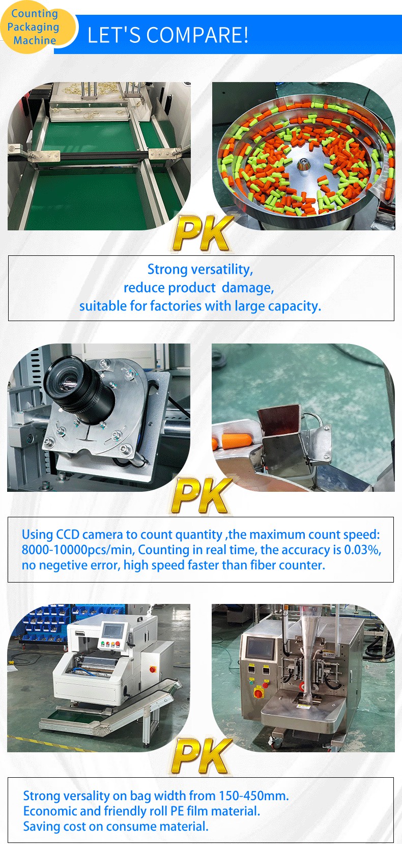 PE Film Counting and Packing Machine for High Accuracy Electronic Components Packaging
