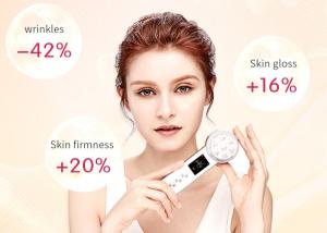 China 5.5W RF Collagen Regeneration Facial Firming Devices wholesale