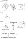 SS IP65 23040ppr 30mm Solid Shaft Rotary Encoder