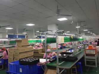 Mall Industry Limited
