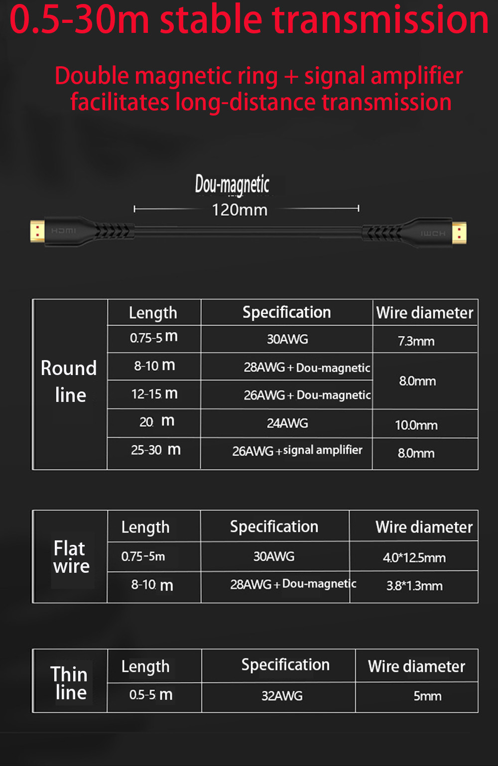 HDMI HD Customized Cable Assembling 4k TV Computer Monitor Cable