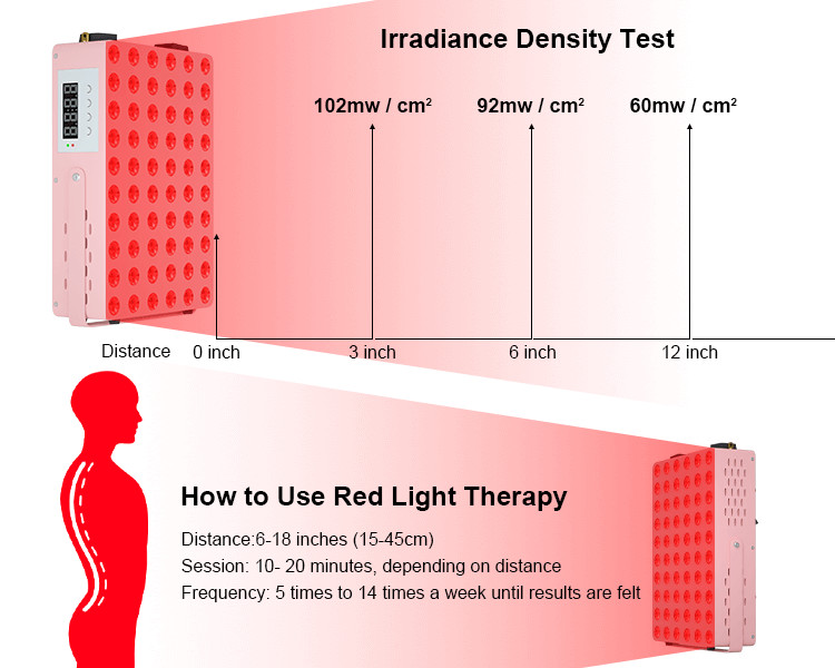 Body / Skin Clinic Red Light Therapy Device 50000 Hours Lifespan