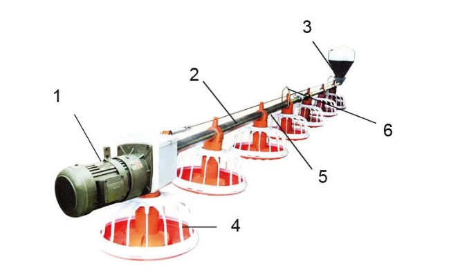 150kg Poultry Feed Line Automatic Broiler Feeding System