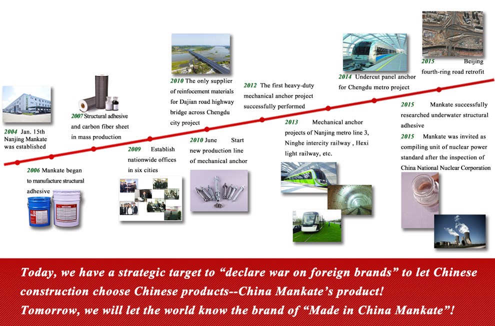 Strength Black Carbon Fiber Fabric for Construction Reinforcement CE Approved 3900Mpa
