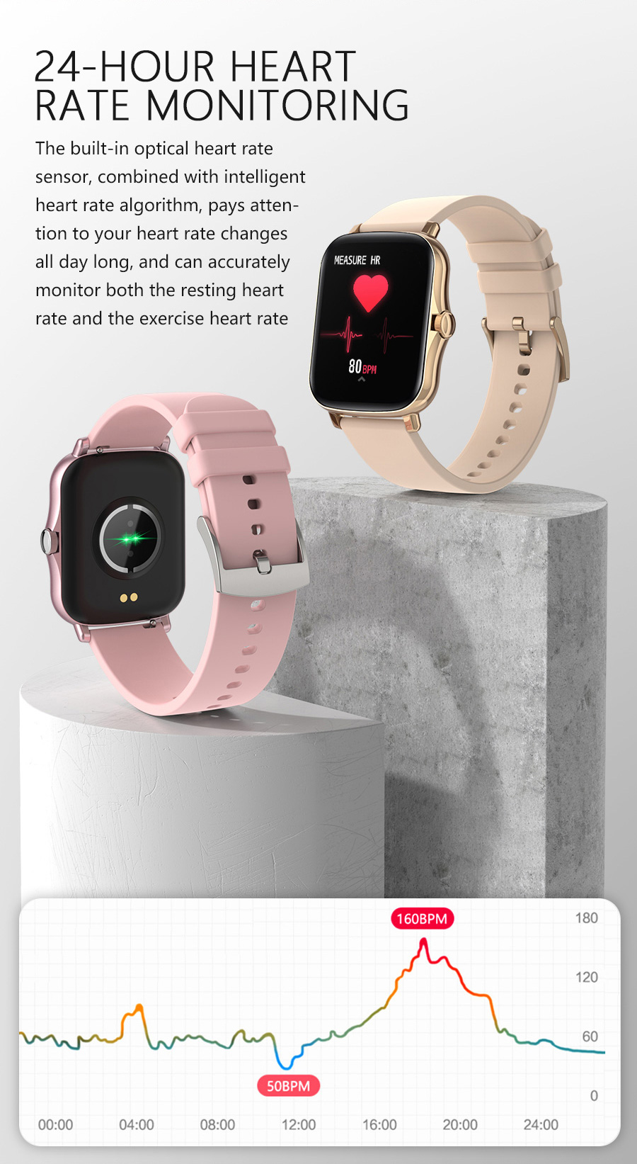 1.72inch IPS IP67 Fully Waterproof Smartwatch Multiple Sports Modes