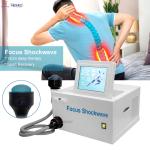 Focused Shockwave Technology The Key to Successful Calcifications Rehabilitation