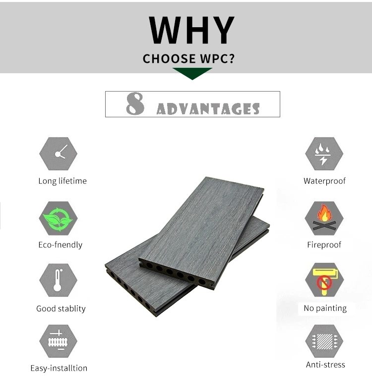Project Solution Capability Fire Resistant Sale for Outdoor WPC Flooring in Australia