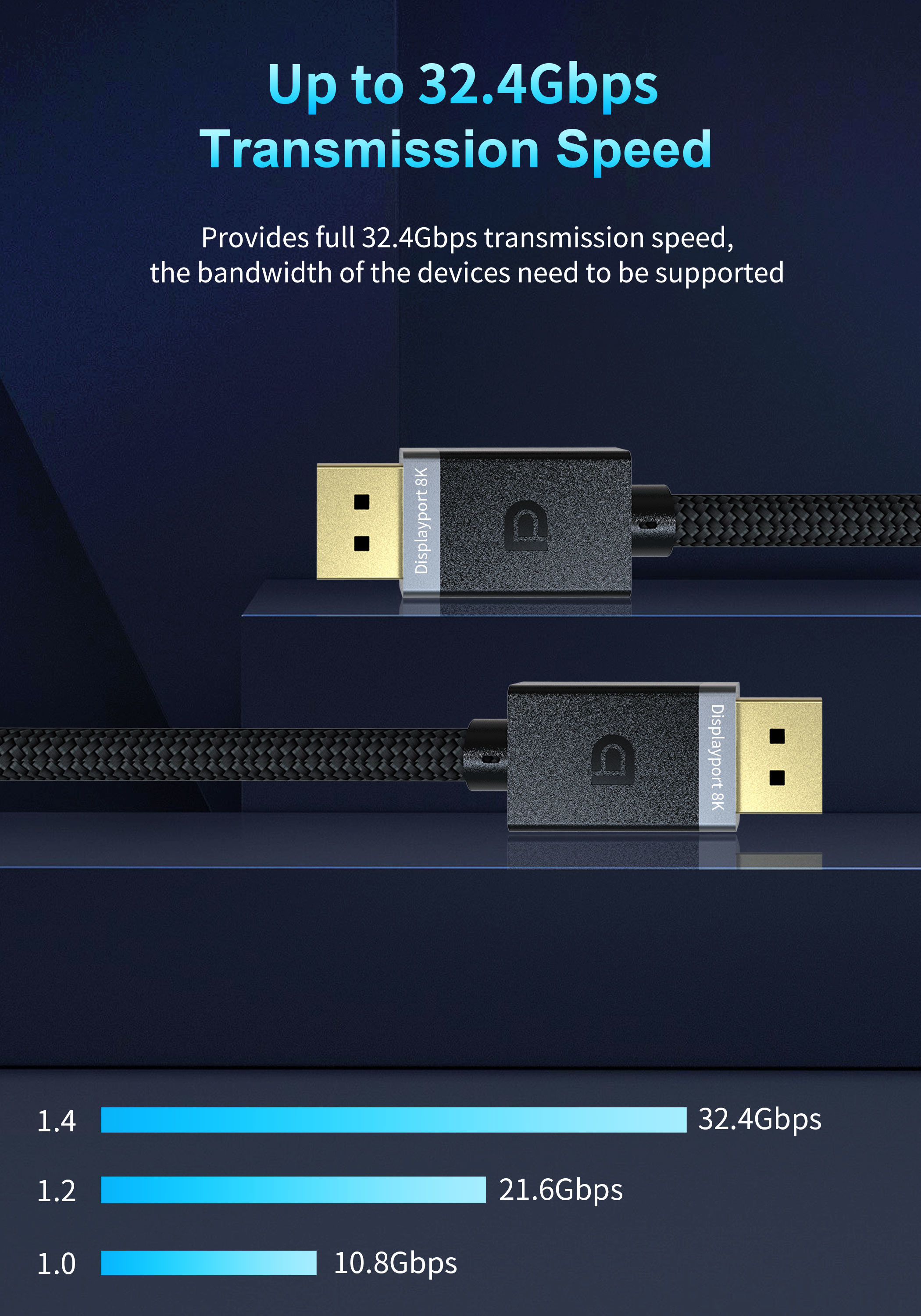 1.2 144Hz Gold Plated 8K Displayport Cable DP1.4 VESA Certified HBR3 DSC