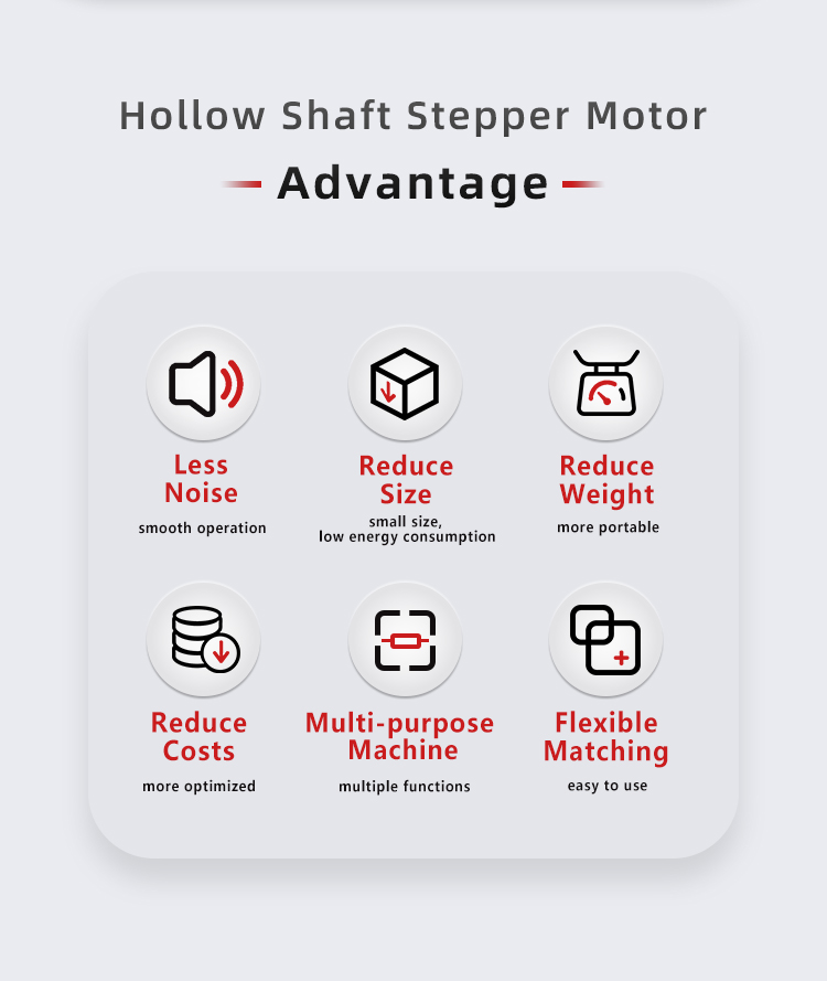 Compact 0.1kg Nema 8 Micro Hollow Shaft Stepper Motor with 20mm Front Shaft and Hole