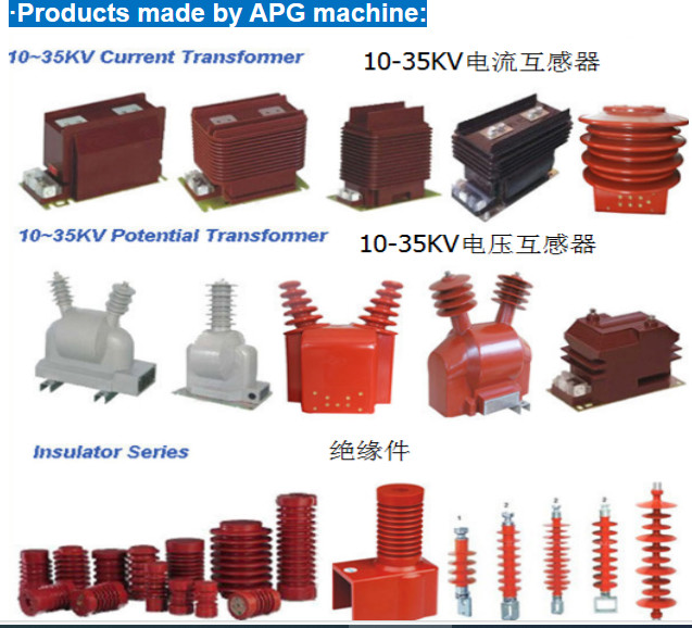 Automatic Pressure Gelation Process AGP Vacuum Mixing And Dosing Equipment