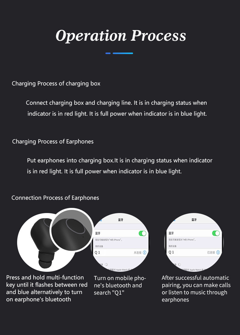 Sweatproof Bluetooth 5.0 Earphone 3D Stereo Sound tws Wireless earbuds earphone with 400mAh Charging Box