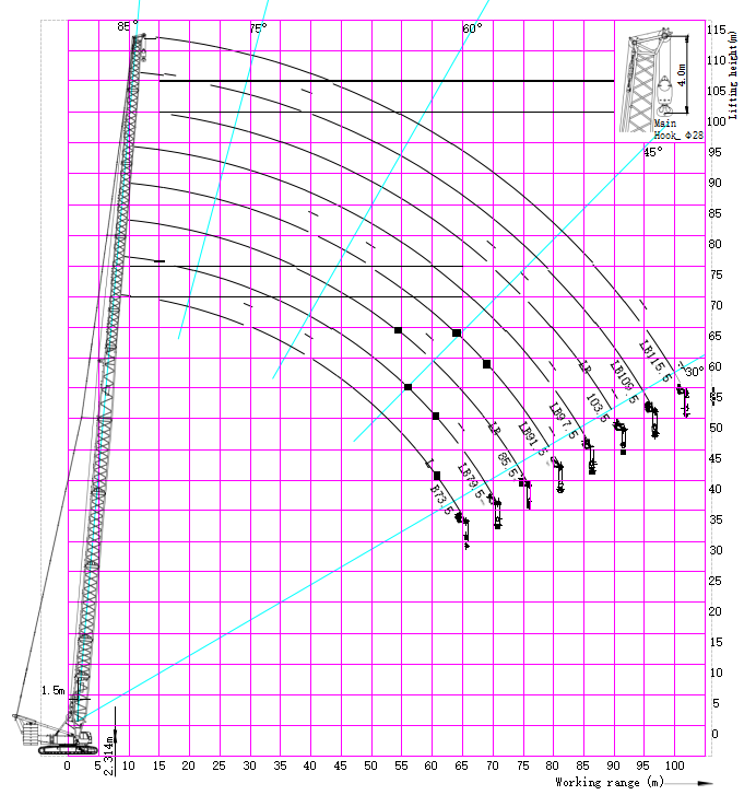 Used 350T Lattice Boom Crawler Crane 2400t.M Lifting Equipment To Improve Work Efficiency
