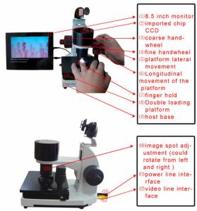 China LCD Display Colour Microcirculation Test Machine Clinical Hospital Home wholesale