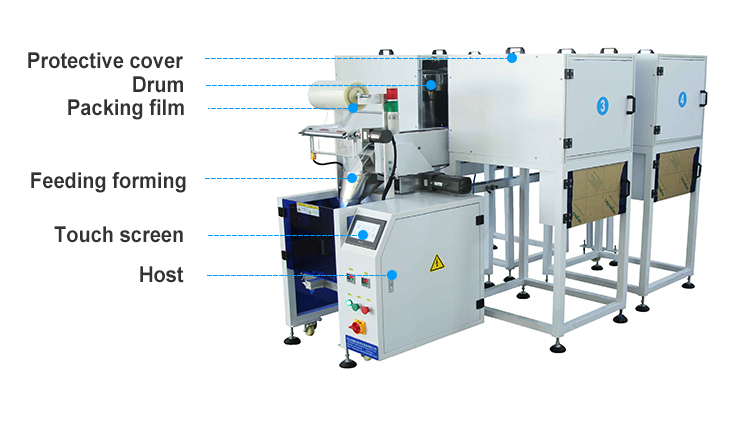 Automatic Counting Screw Packing Machine Small Water Purifier Accessories Packaging Machine