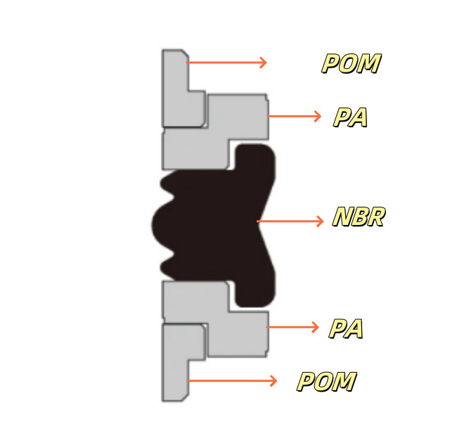 Black Hydraulic Cylinder Piston Seals Dual Action 80 Shore A Fiction Resistance