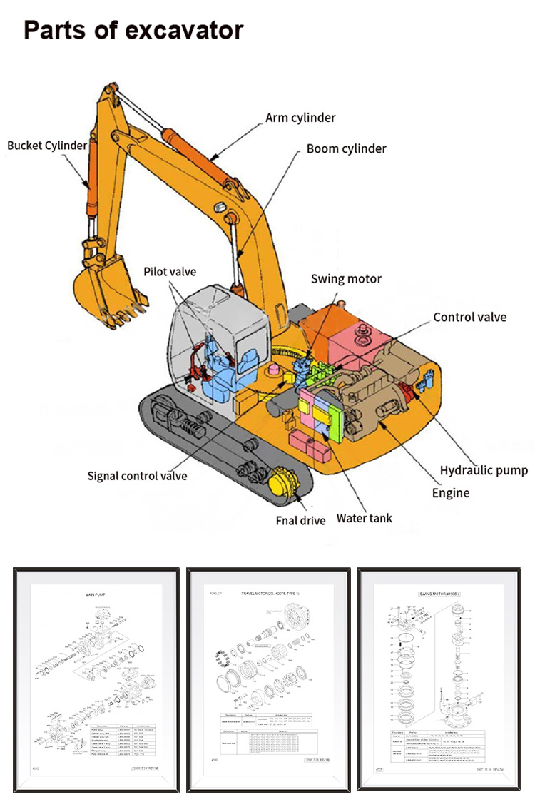 Belparts Excavator Spare Parts Throttle Motor 21EN-32340 For Excavator R225-9 R275-9 R210-9T