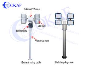 China Alloy 6063B 3.5M Pneumatic Telescopic Pole Vehicle Mounted wholesale