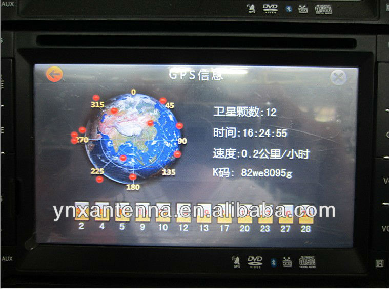 800*480 Resolution Waterproof IP67 External GPS GSM Combo Antenna with Fakra Plug Connector