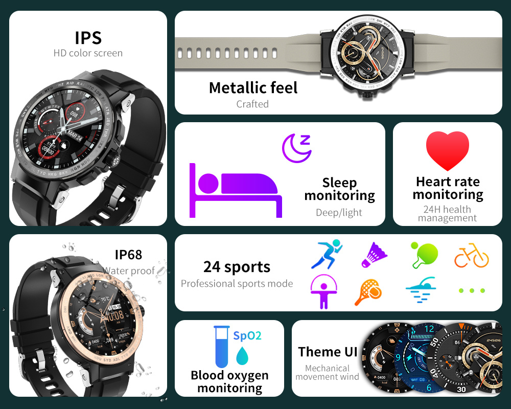 2021 1.28 Inch IPS Color Screen Full Touch Plus Buttons 24 Sports Modes Female Menstrual Cycle Reminder Hz19 Smart Watch