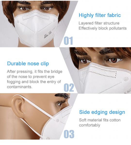 Disposable 3D Kn95 Filter Mouth Mask 5 Layer OEM ODM